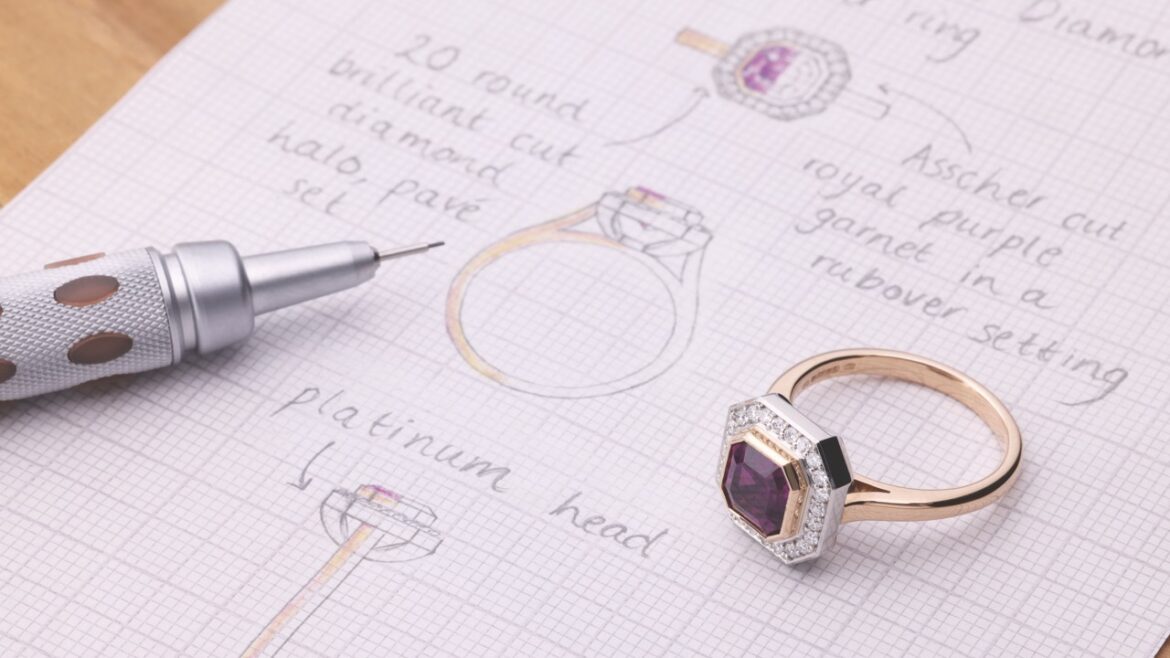 A pen and a purple ring resting on the design of a ring